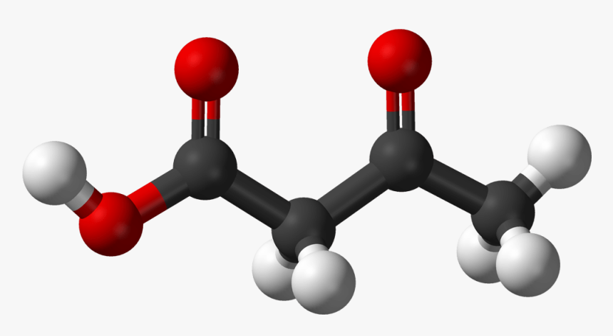 The Science Behind Keto - Acid, HD Png Download
