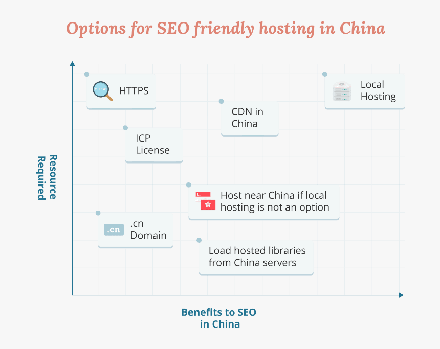 Screenshot, HD Png Download