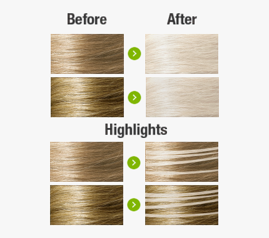 Naturigin 7.55, HD Png Download