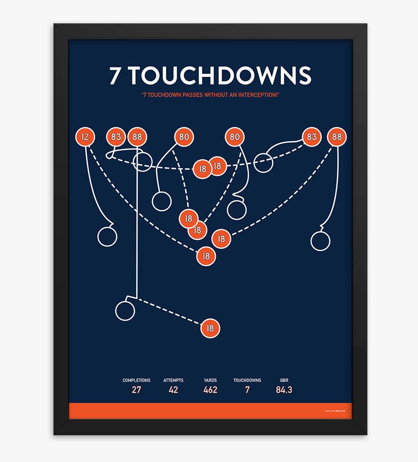 7 Touchdowns - Puddle Of Mudd Icon, HD Png Download