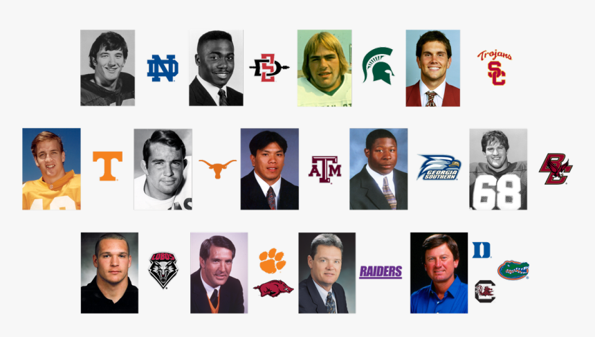 Usc Trojans, HD Png Download