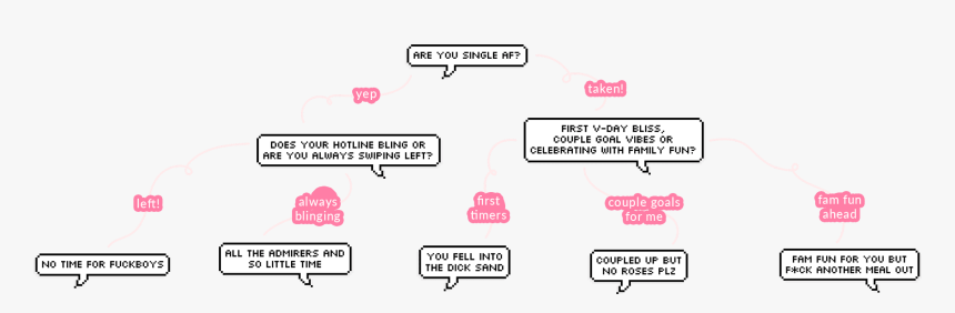 Screenshot, HD Png Download