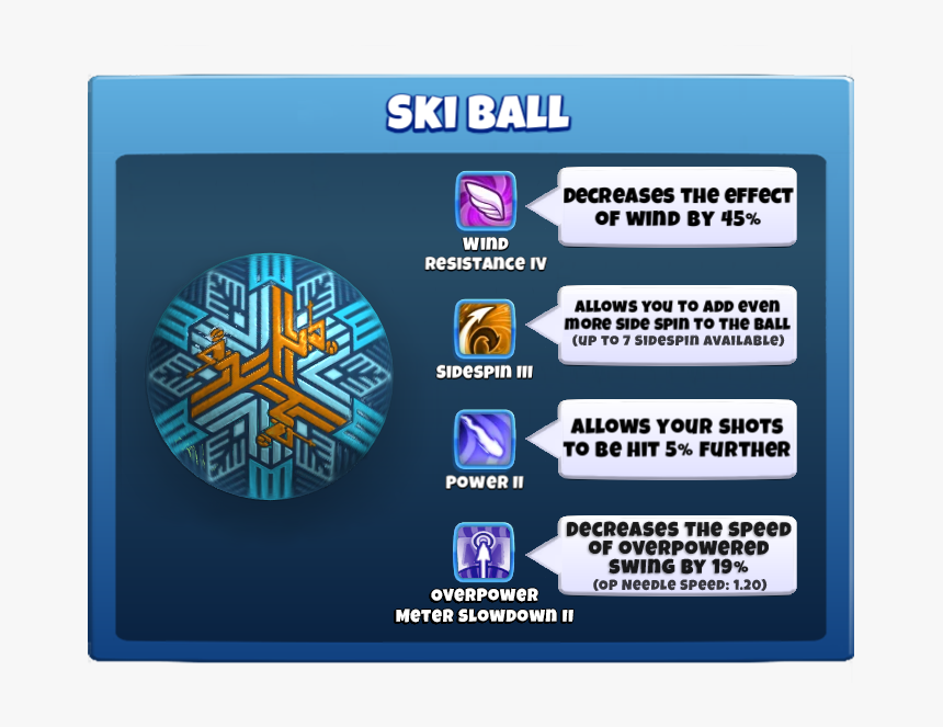 Golf Clash Taxi Ball, HD Png Download