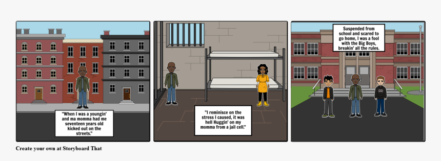 Reign Of Terror Story Board, HD Png Download