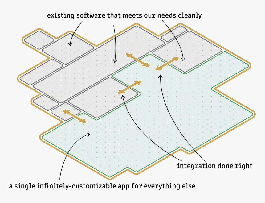 Diagram, HD Png Download