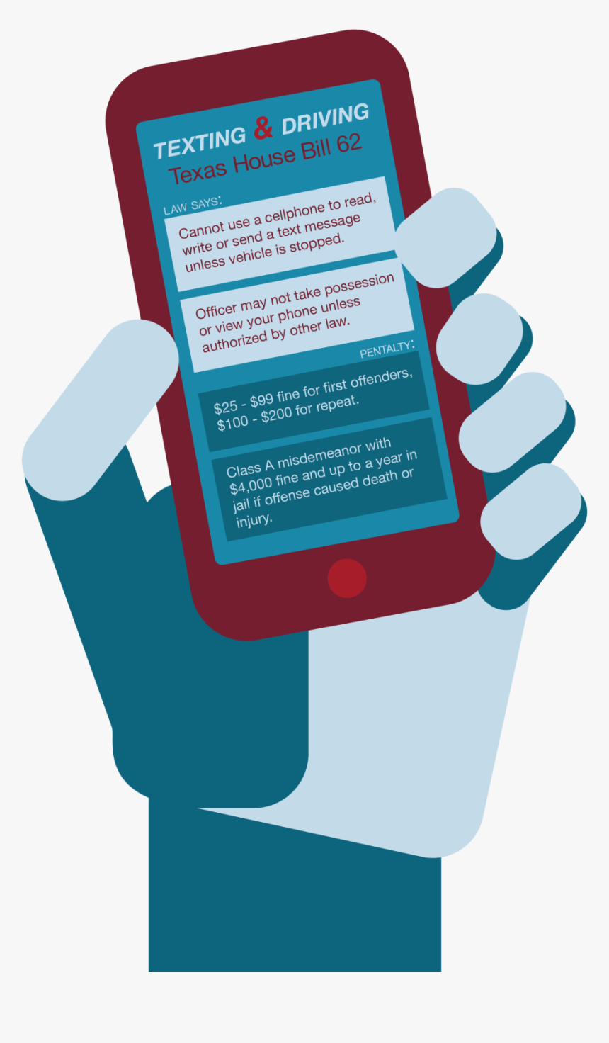 Texting 
 Class Img Responsive True Size - Illustration, HD Png Download