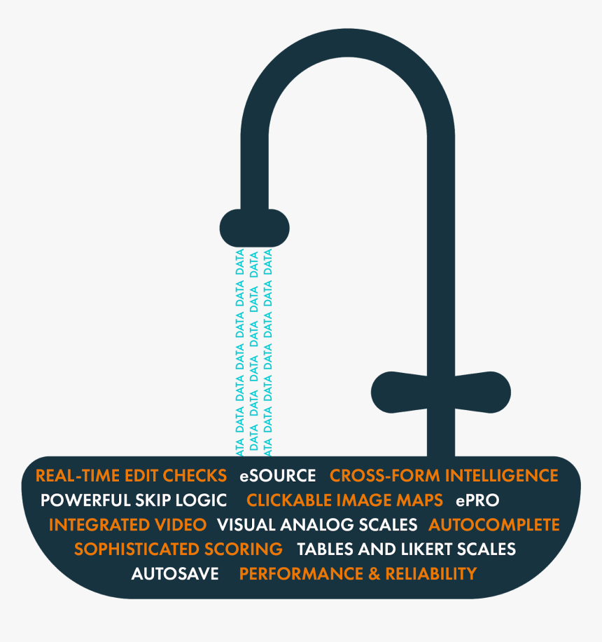 Poster, HD Png Download