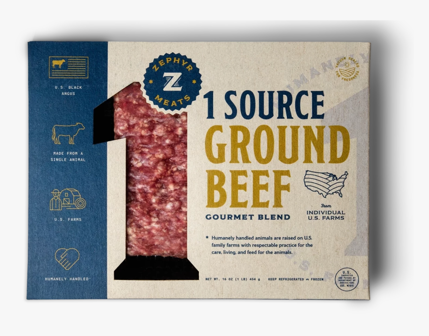 Pepperoni, HD Png Download