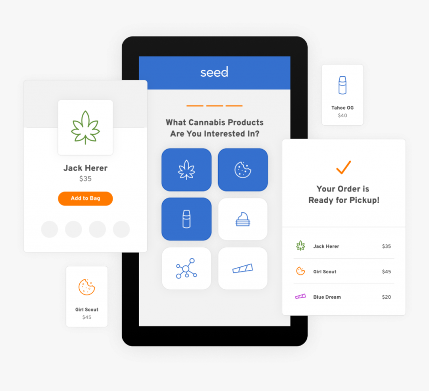 Online Advertising, HD Png Download