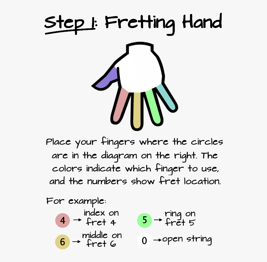 Hand , Png Download - Inco, Transparent Png
