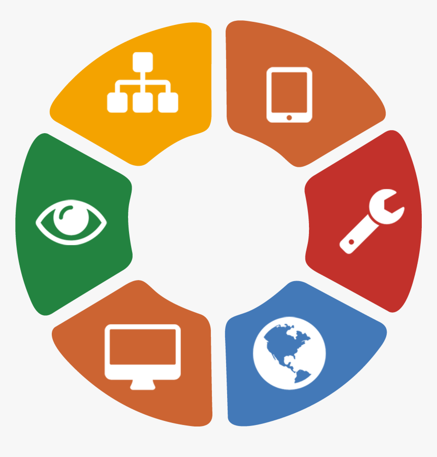 Servicios Informaticos Png, Transparent Png