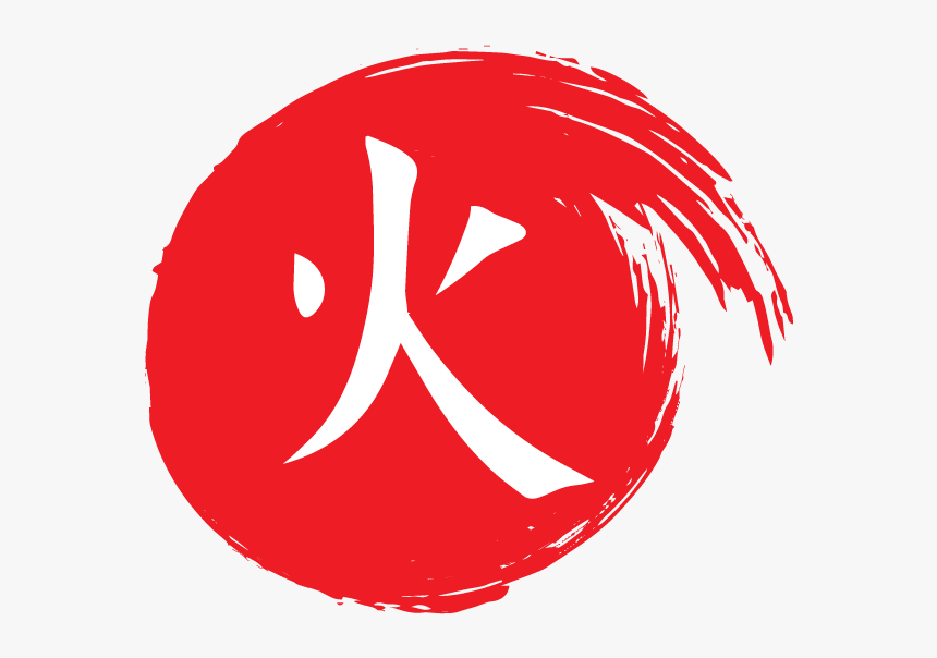 Picture - Circle, HD Png Download