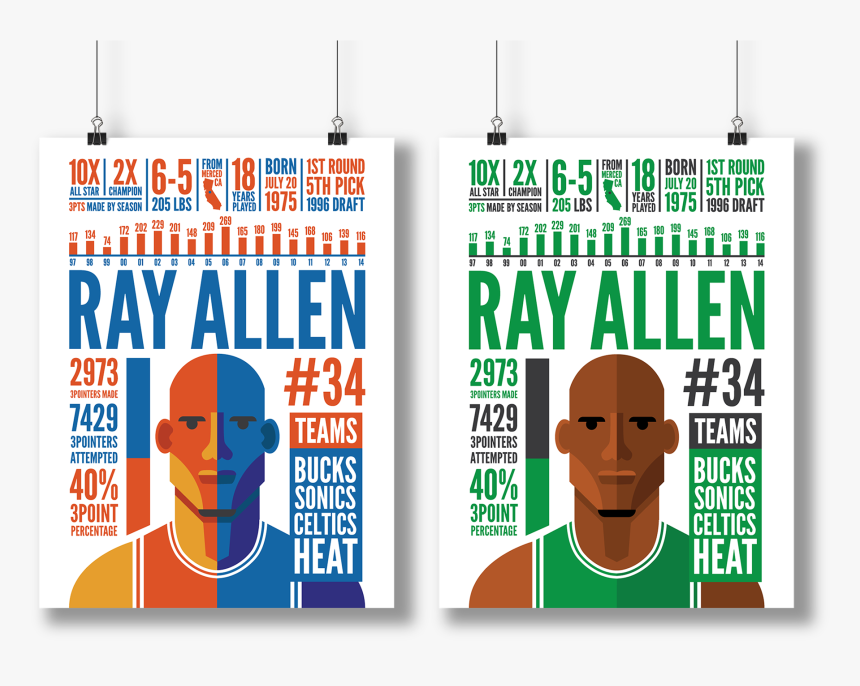 Poster, HD Png Download