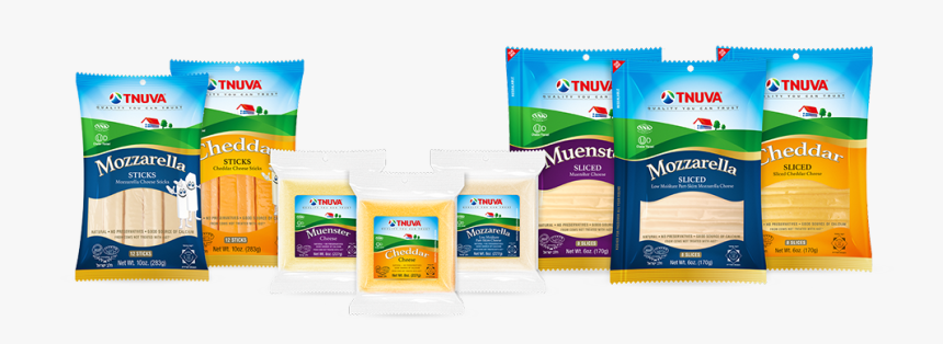 All Packs2 - Packaging And Labeling, HD Png Download