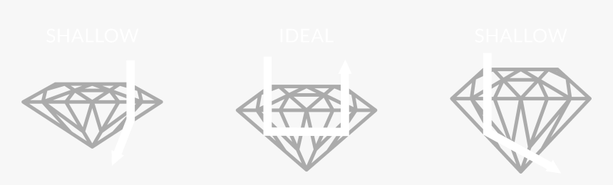 American Gem Society, HD Png Download