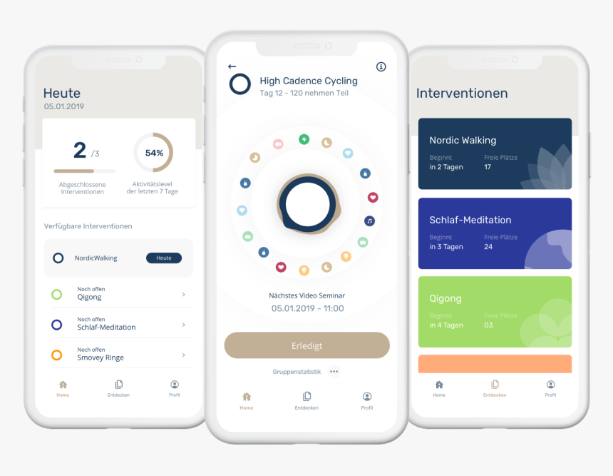 Smartphone, HD Png Download