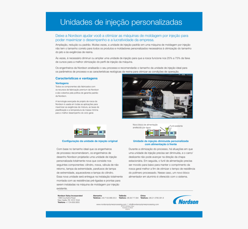 Online Advertising, HD Png Download