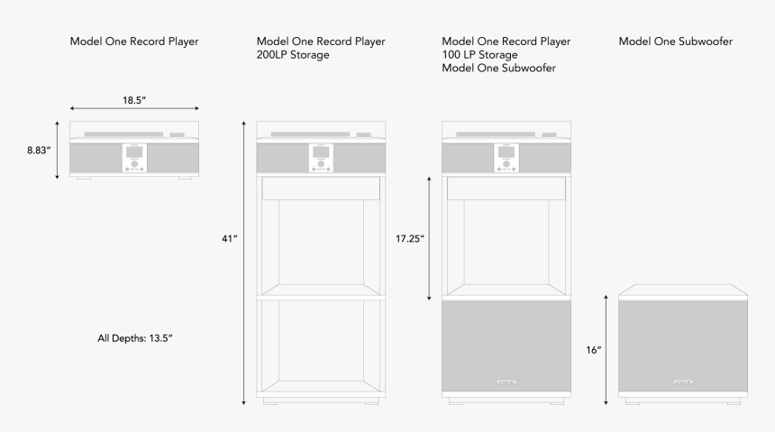 Diagram, HD Png Download