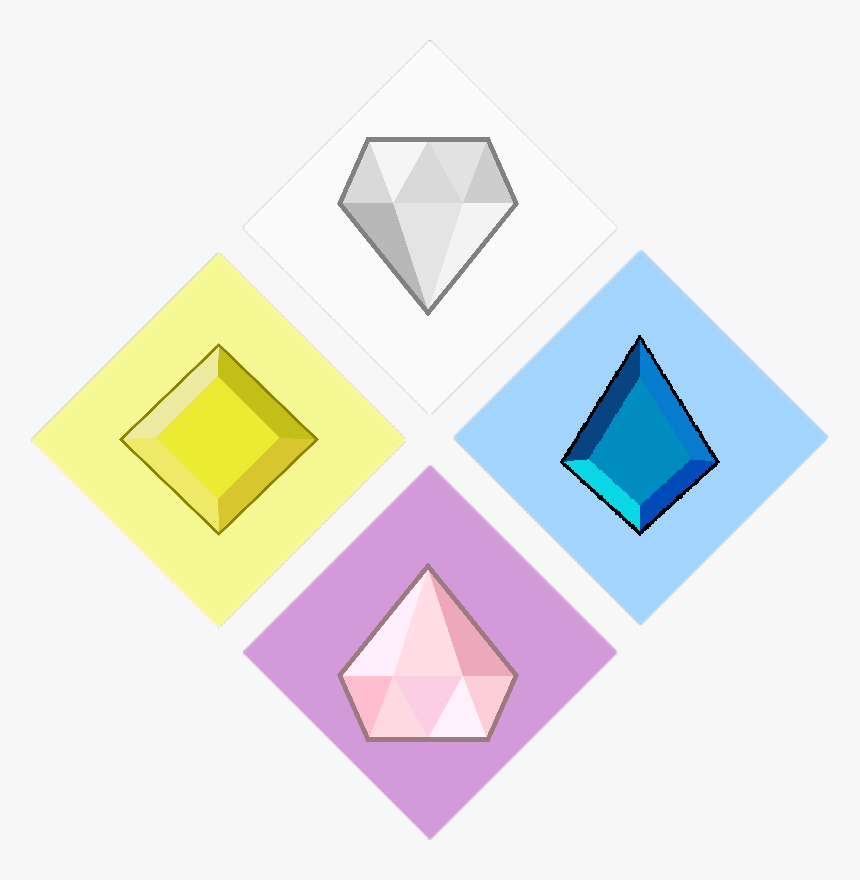 Logotipo De Steven Universe, HD Png Download