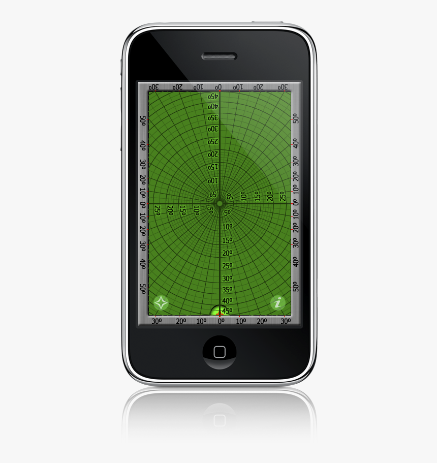 Smartphone, HD Png Download