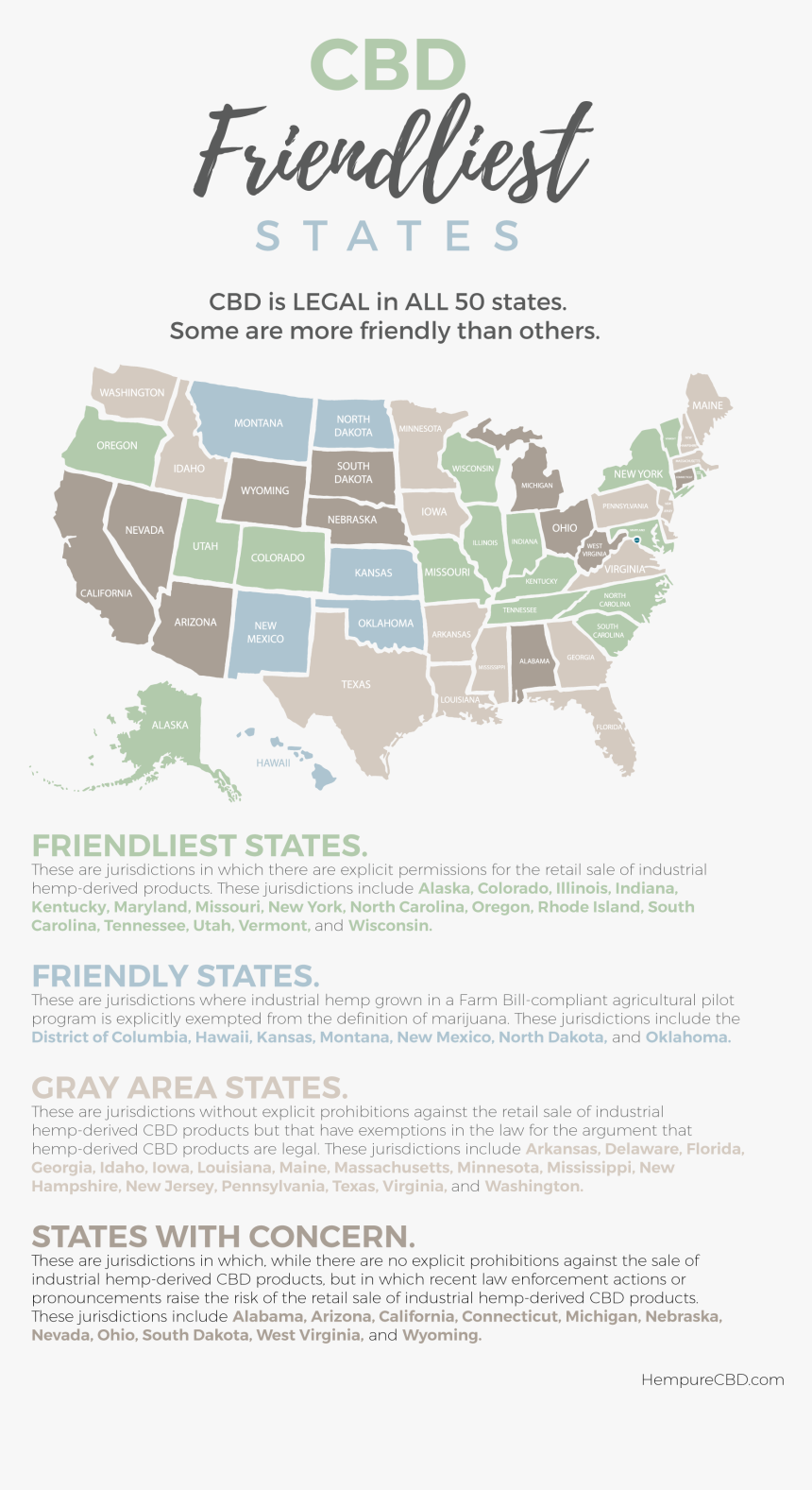 Legality Of Cbd In All 50 States States That Banned Vaping, HD Png