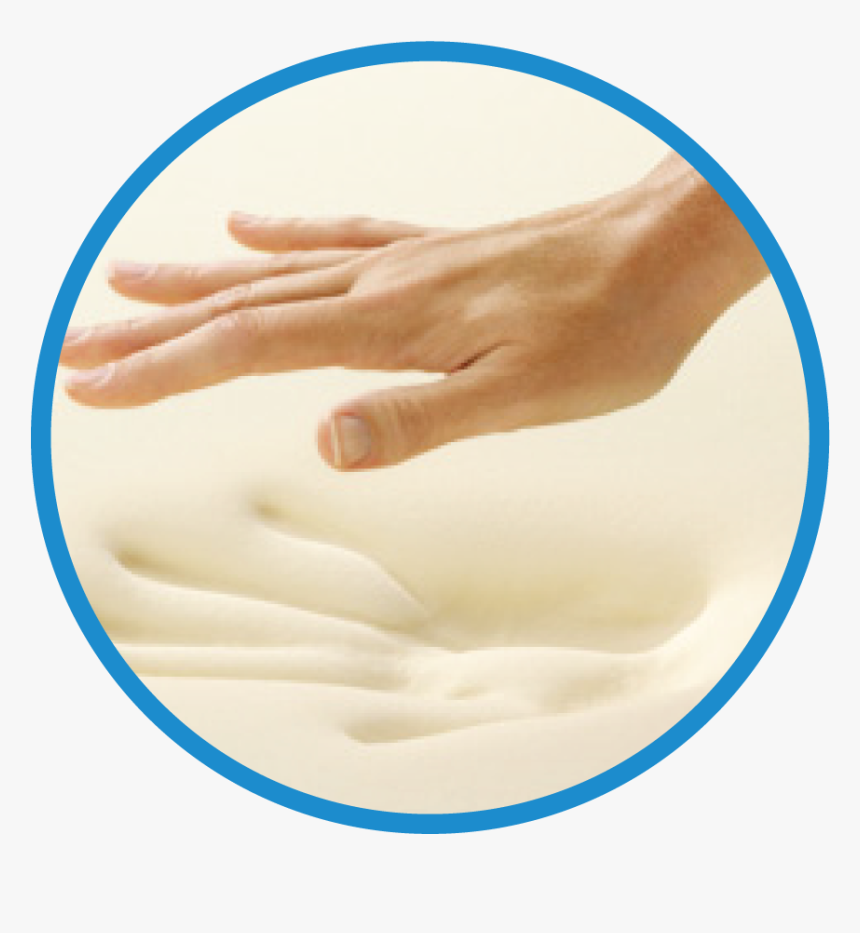 Pillow Clipart Foam - Memory Foam Mattress, HD Png Download