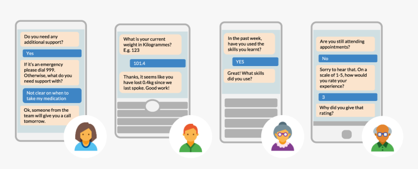 Screenshot, HD Png Download