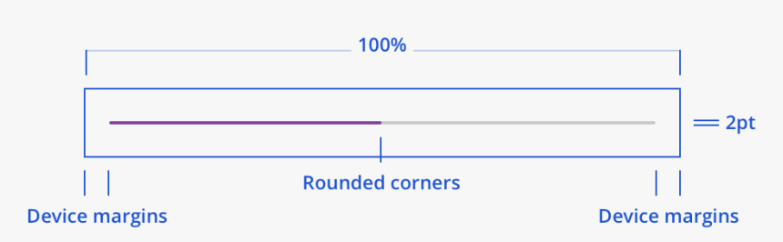 Electric Blue, HD Png Download