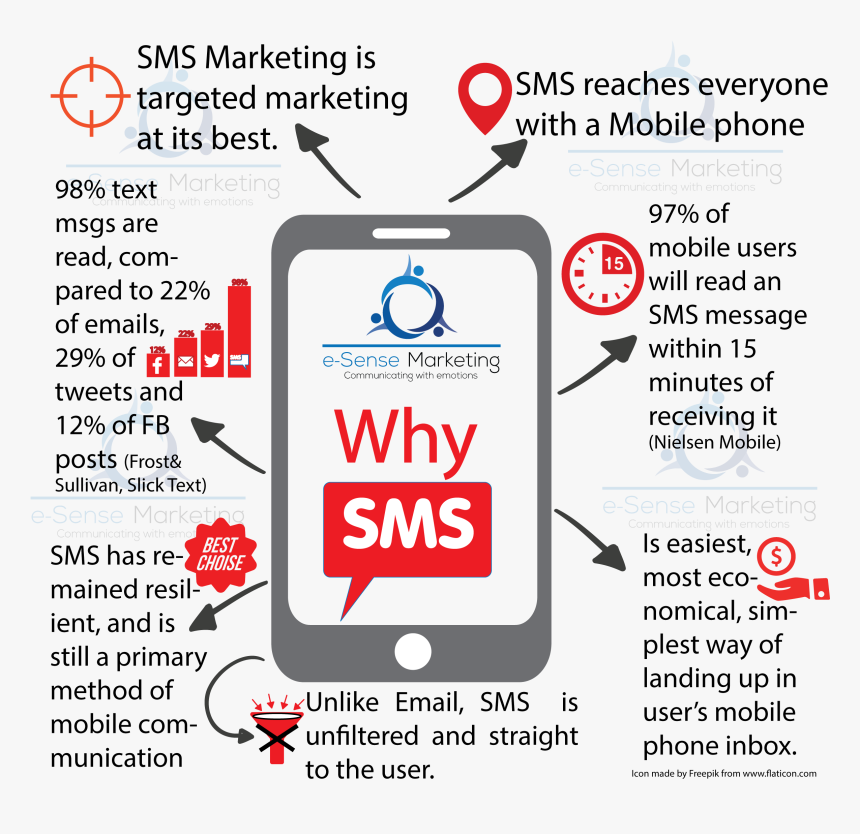 Screenshot, HD Png Download