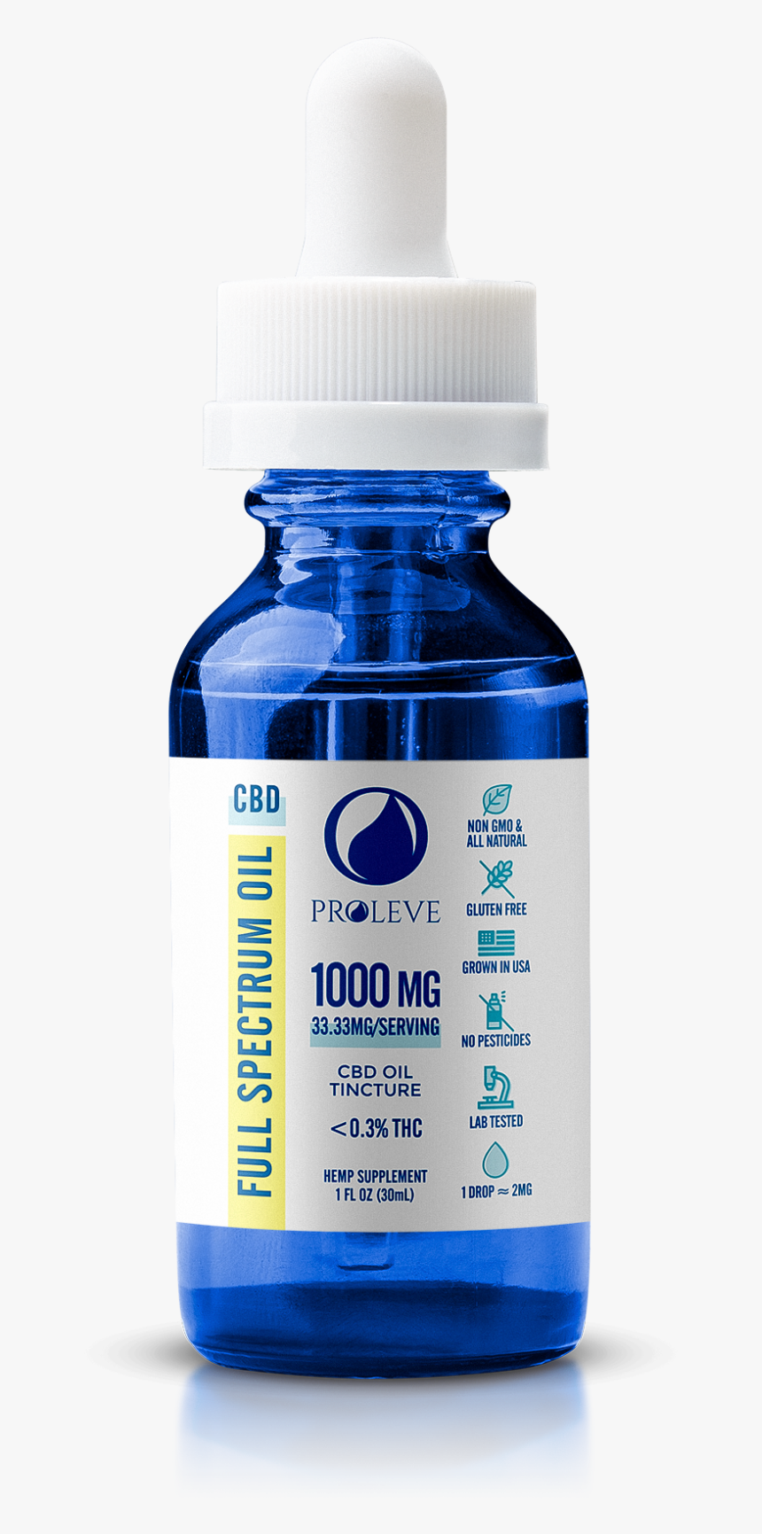 Proleve 1000mg Full Spectrum Tincture - Cbd Tincture Bottle Png, Transparent Png