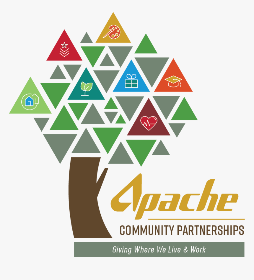 Triangle, HD Png Download