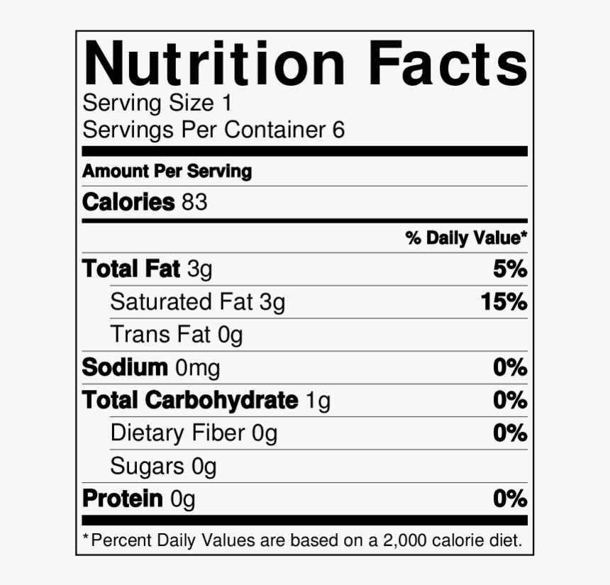 Plum Cake Nutrition Facts, HD Png Download