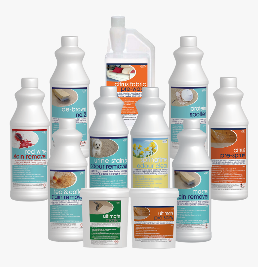 Plastic Bottle, HD Png Download