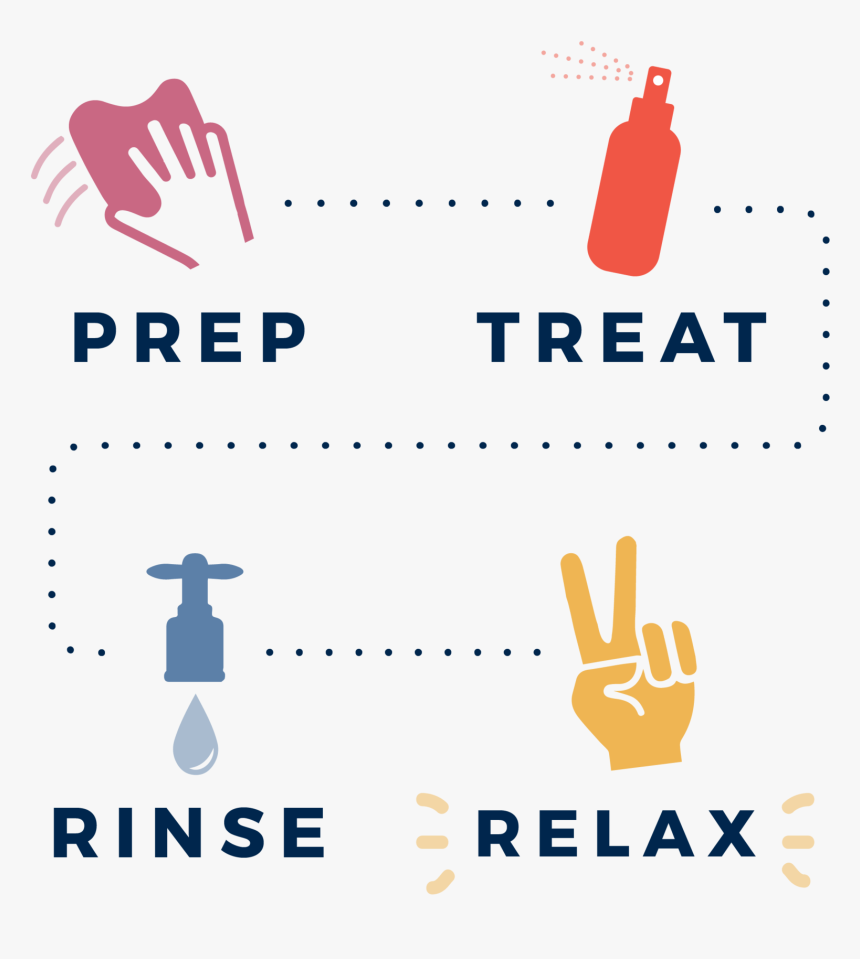 Graphic Design, HD Png Download