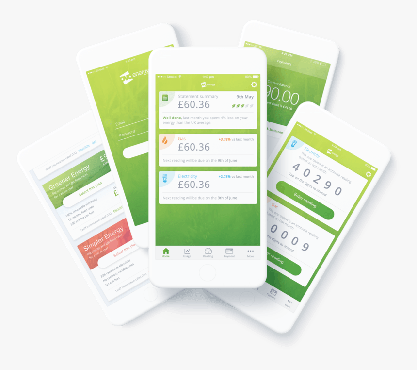 Mobile Phone, HD Png Download