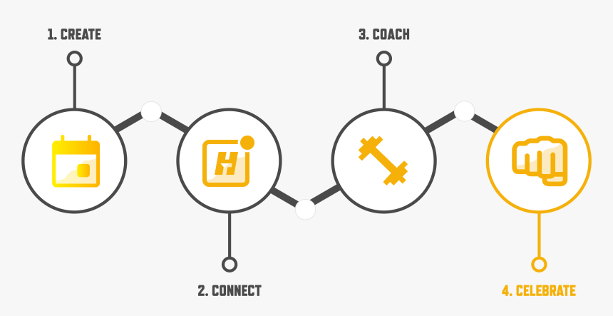 Circle, HD Png Download