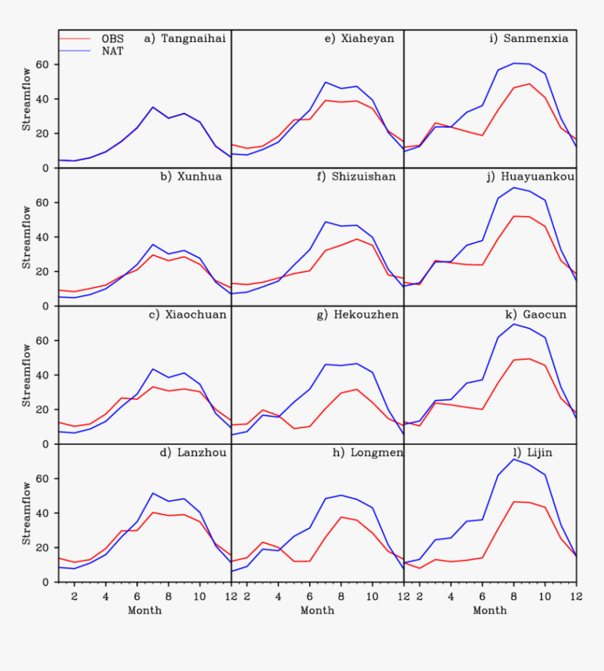 Diagram, HD Png Download