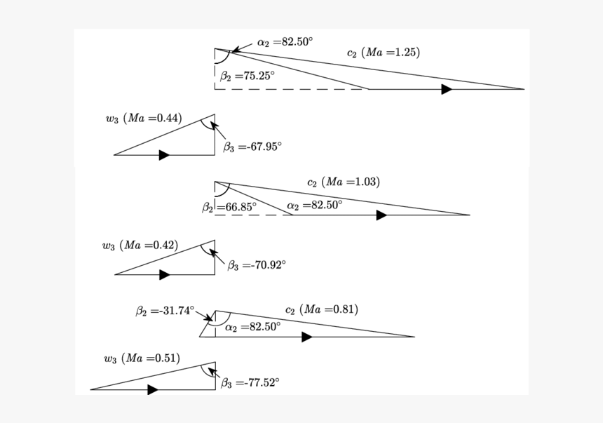 Diagram, HD Png Download