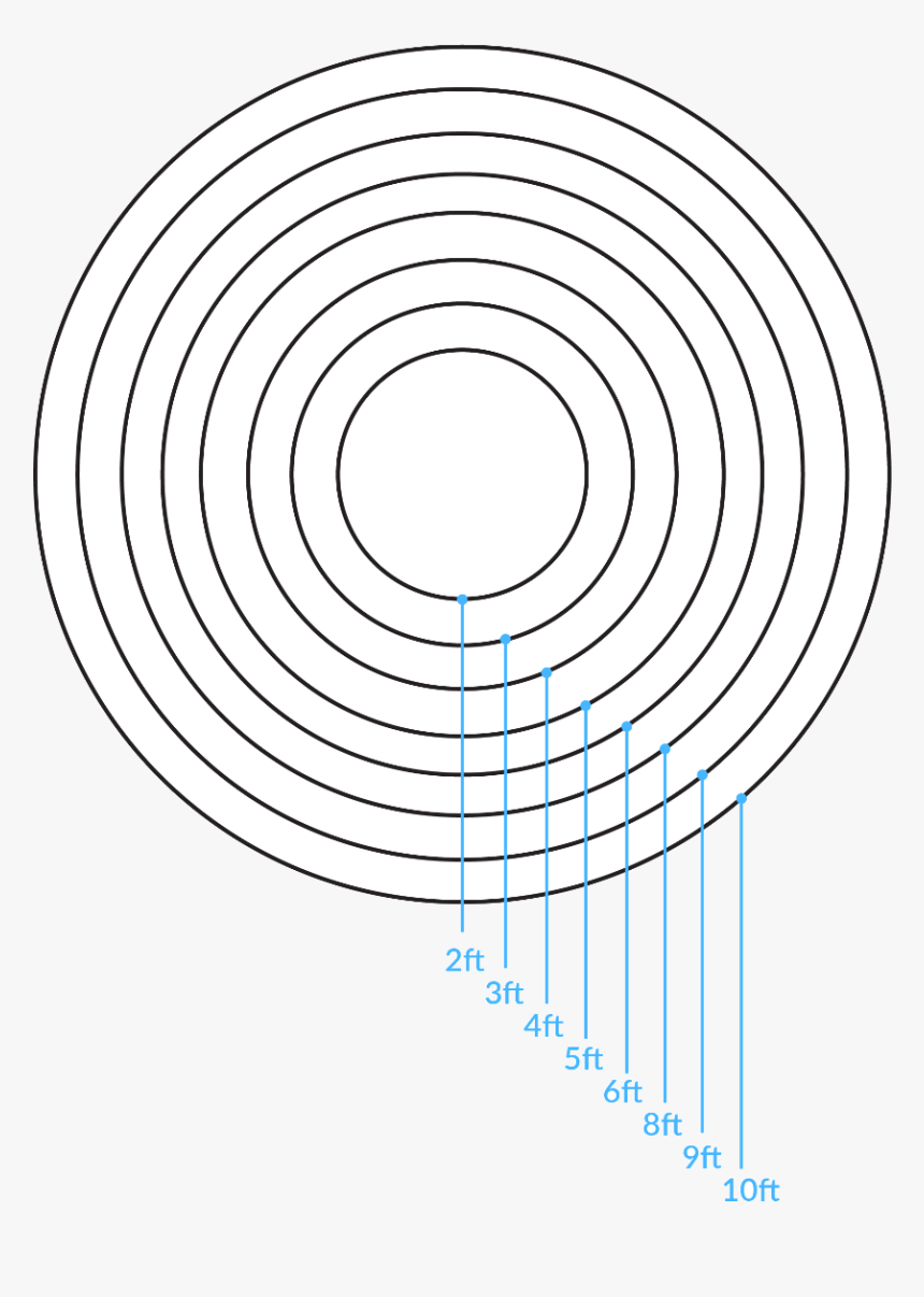 Image 4 Of Alcon Lighting 12253 Circline Architectural - Circle, HD Png Download