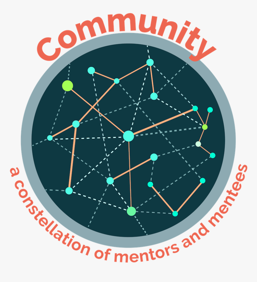 Leo Constellation Png, Transparent Png