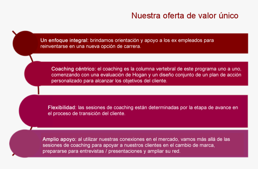 Carmine, HD Png Download