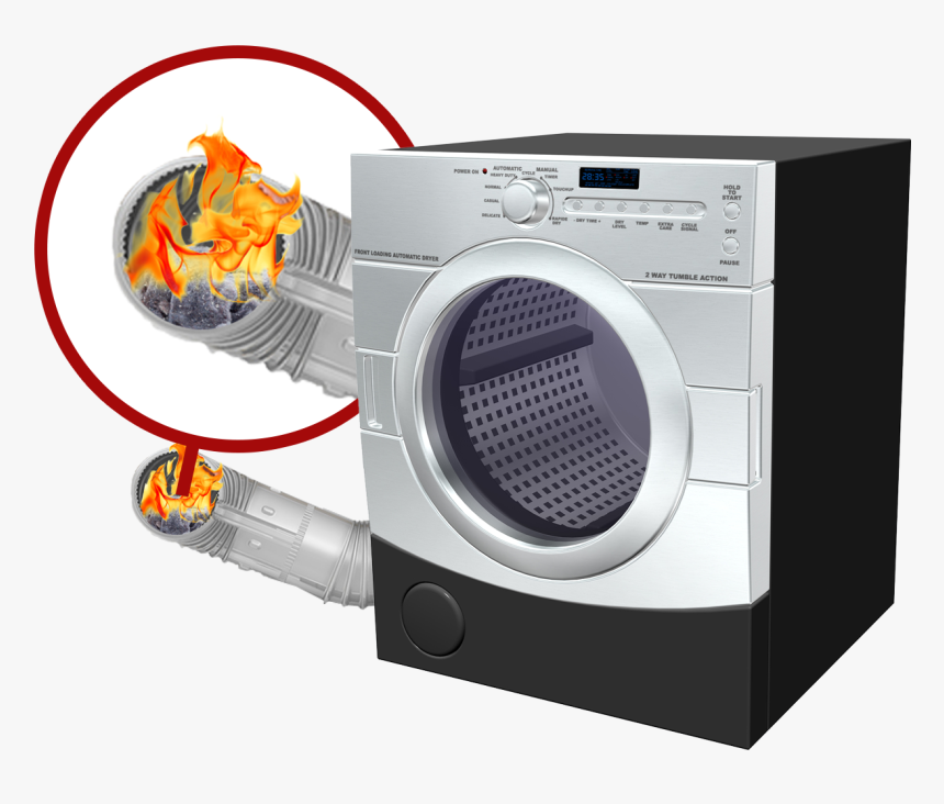 Dryer Vent Cleaning - Clothes Dryer, HD Png Download