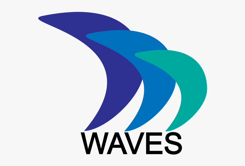 Serch Waves, HD Png Download