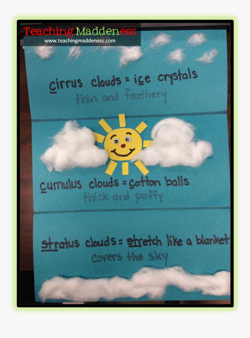 Clip Art Cirrus Cumulus - Science, HD Png Download