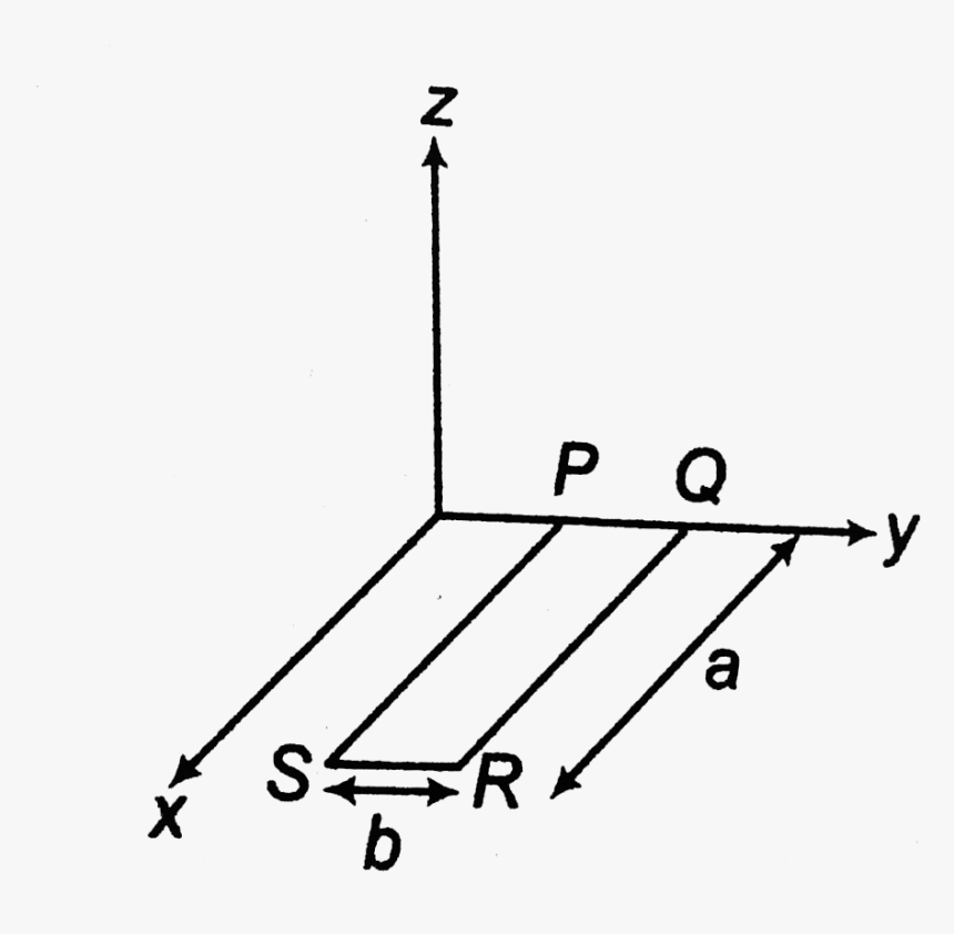 Diagram, HD Png Download