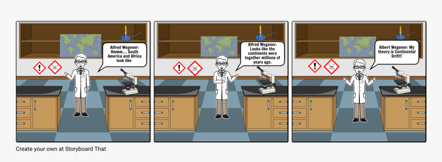 Before Leaving The Laboratory, HD Png Download