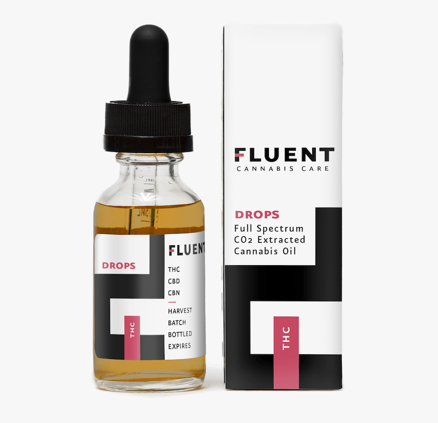 Cbd Thc Oil Blend, HD Png Download