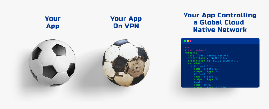 Futebol De Salão, HD Png Download