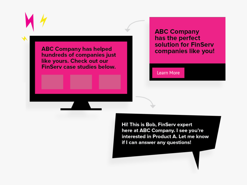 Flat Panel Display, HD Png Download