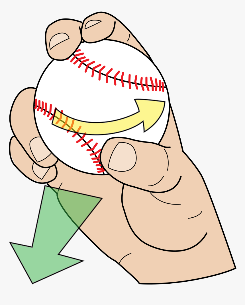 Banner Free Clipart Baseball Pitcher - Baseball Pitches Slider, HD Png Download